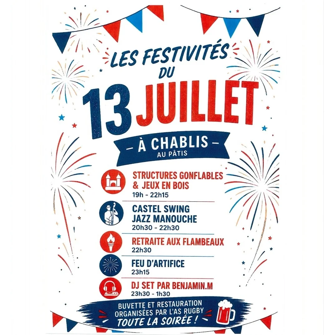 Concert Castel Swing jazz manouche + Feu d’artifice + Soirée Dj – Chablis (Le pâti) (affiche de l’événement)